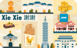 Airalo eSIM Xie Xie 1 GB - 7 days