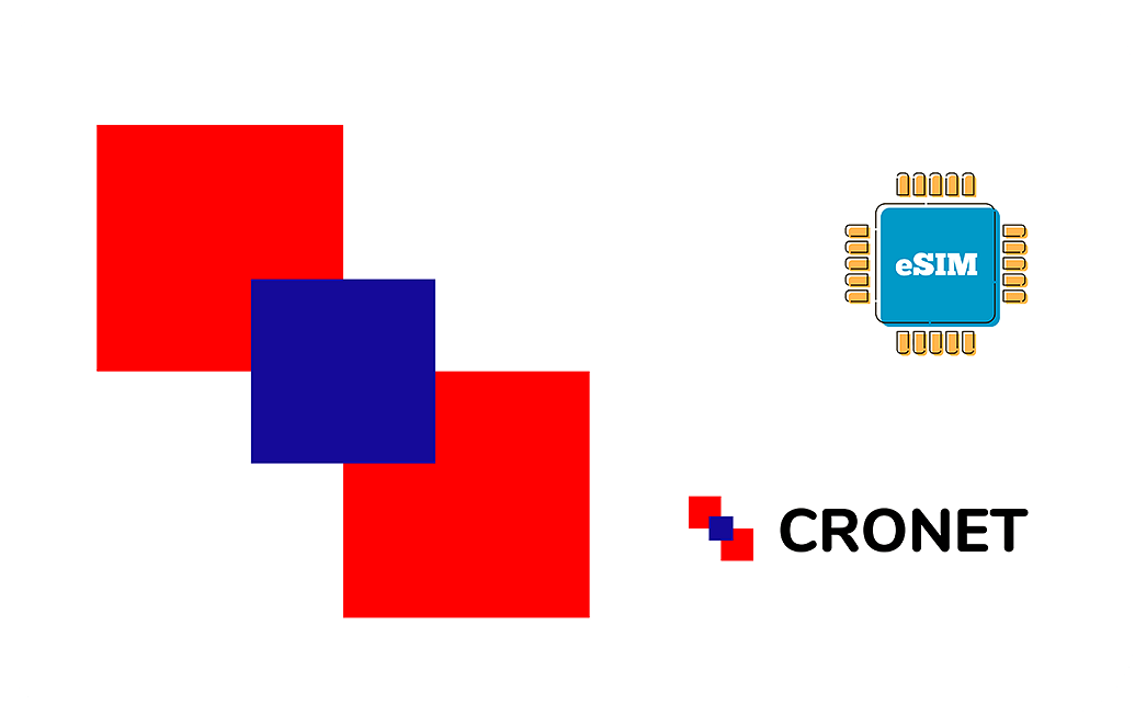 Airalo eSIM Cronet Unlimited - 30 days