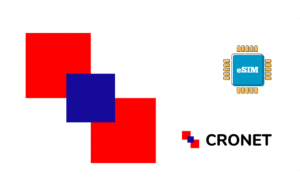 Airalo eSIM Cronet 1 GB - 7 days