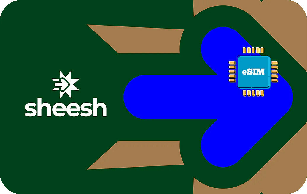 Airalo eSIM Sheesh 2 GB - 15 days
