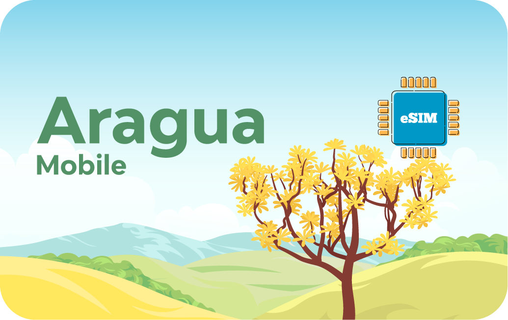 Airalo eSIM Aragua Mobile Unlimited - 3 days